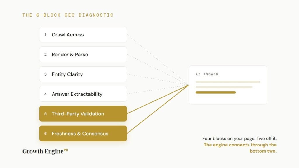 Featured image for blog post