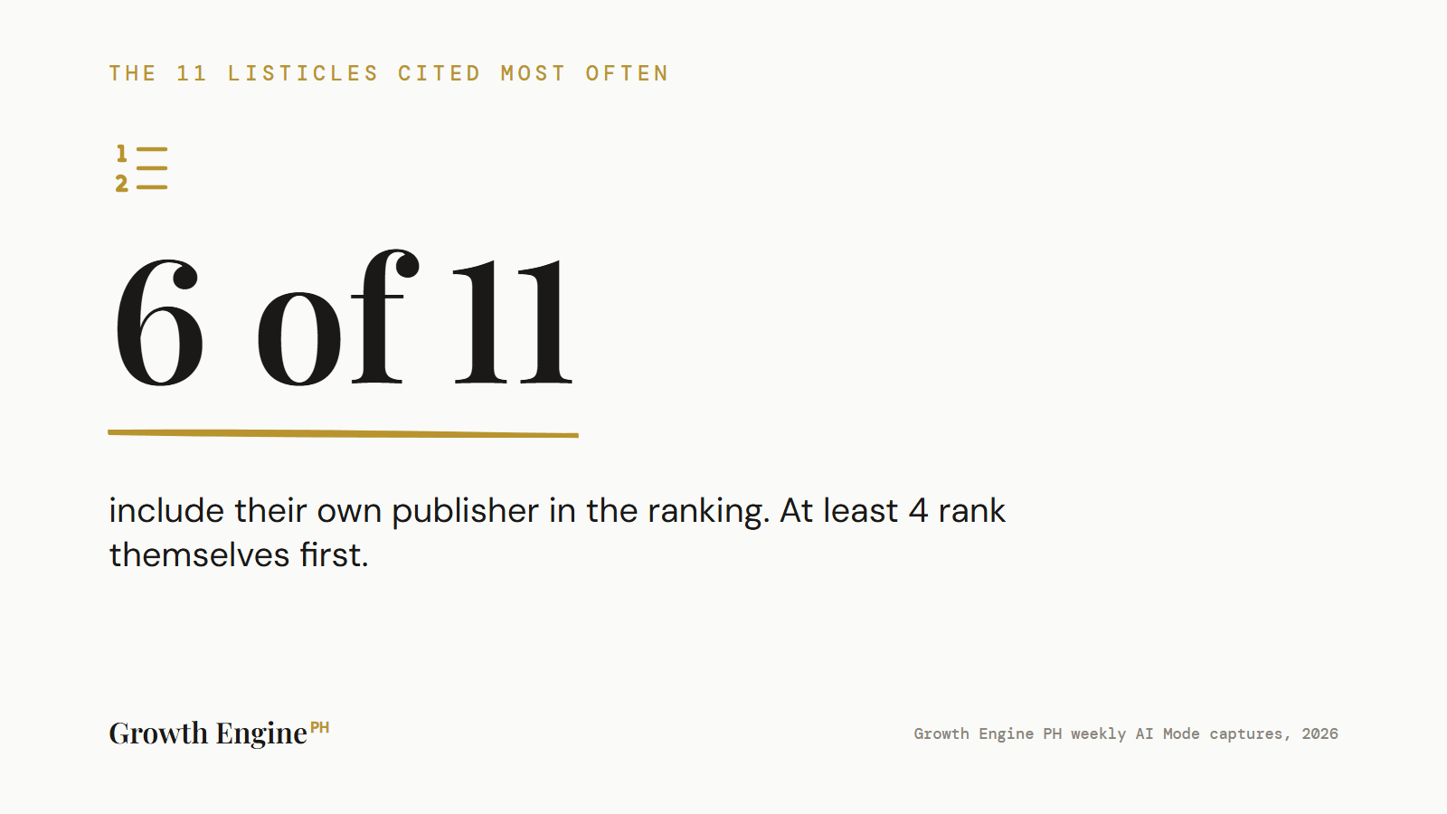 section-3-listicles-ranking-their-own-publisher