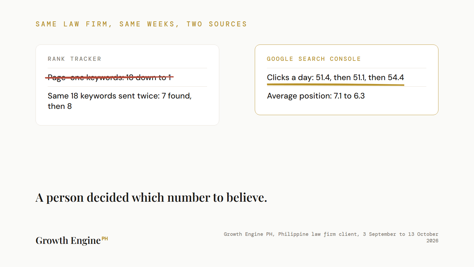 section-3-rank-tracker-vs-search-console
