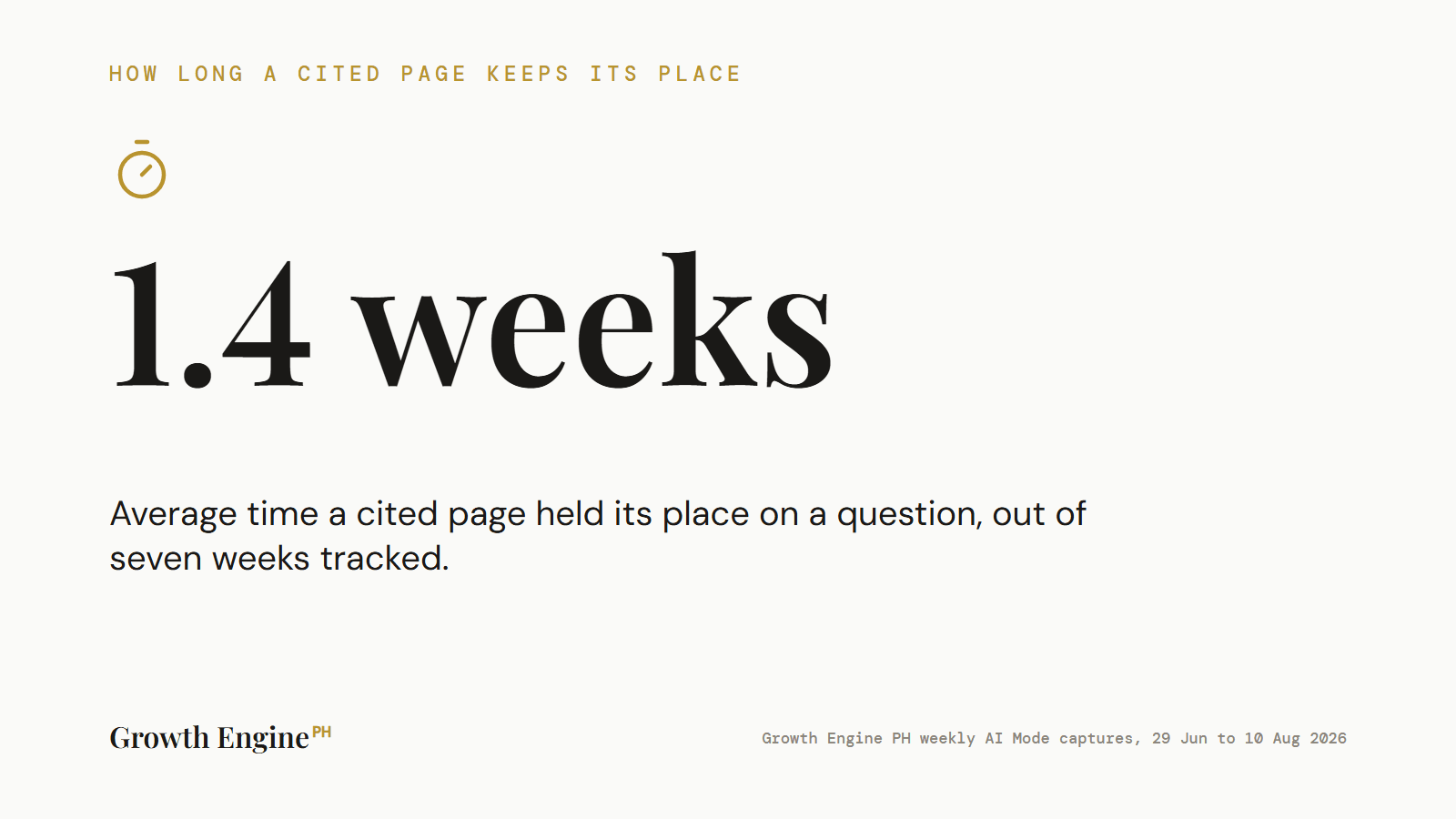 section-5-average-citation-lifespan