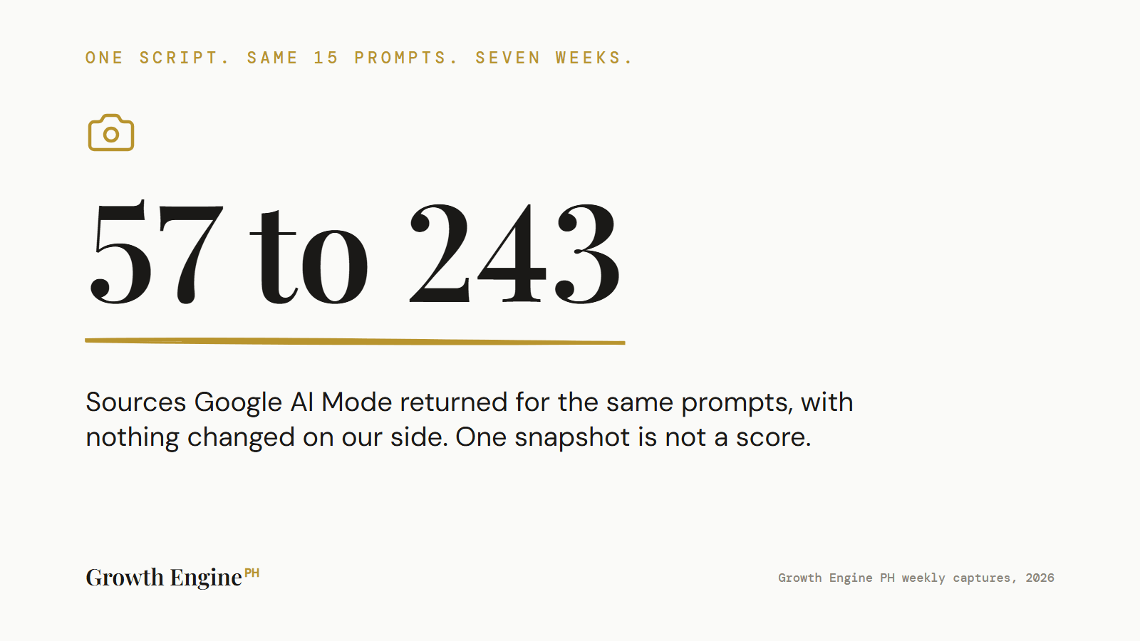 section-7-same-15-prompts-57-to-243-sources