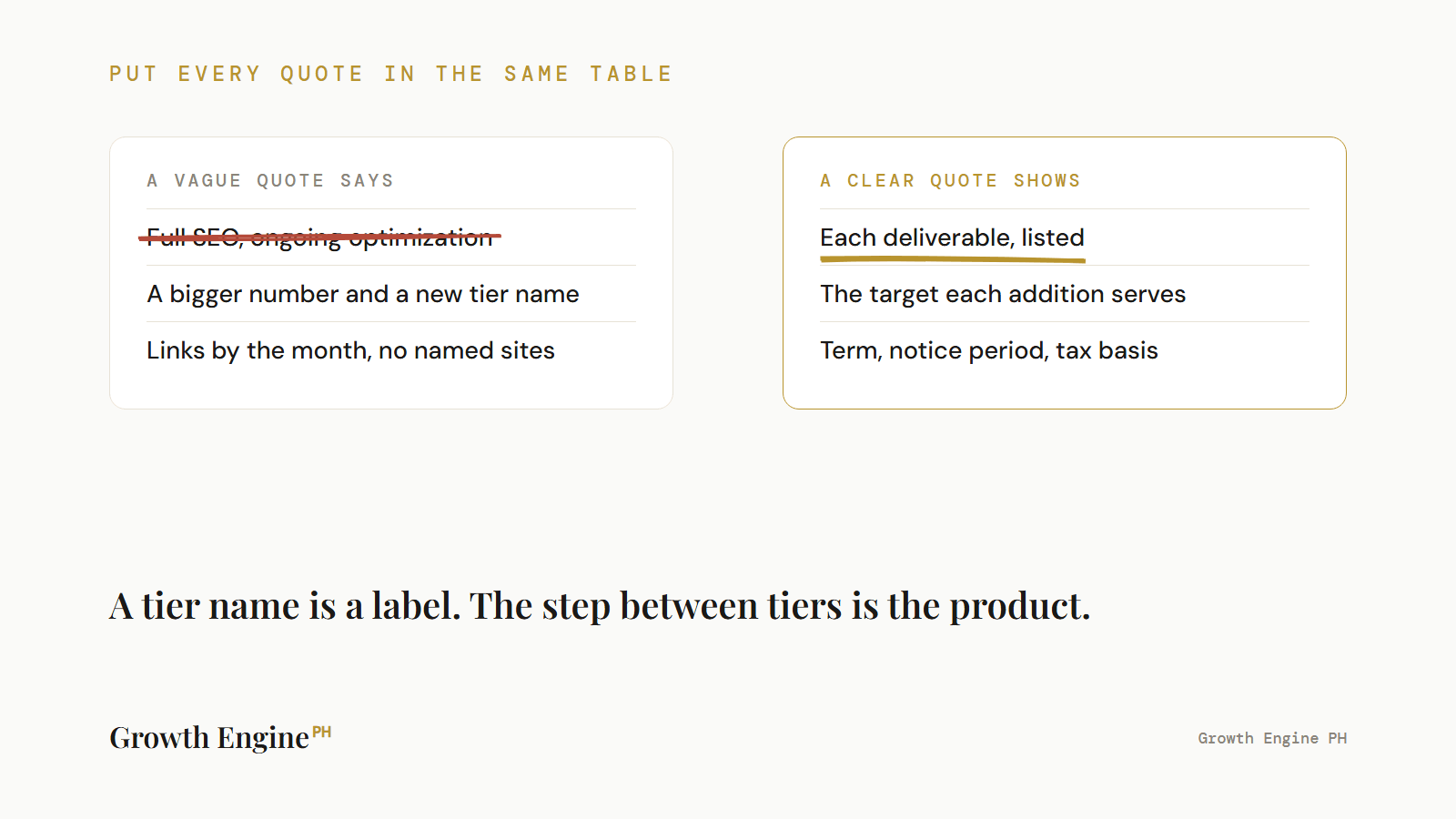 section-9-clear-quote-vs-vague-quote